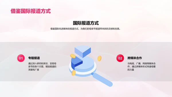 母亲节报道创新PPT模板