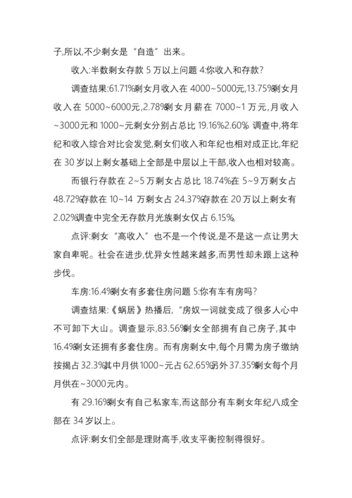 中国剩女调查分析报告.docx