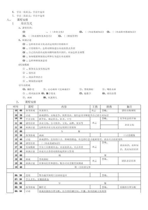 导购员魔鬼强化培训营组织及培训方案