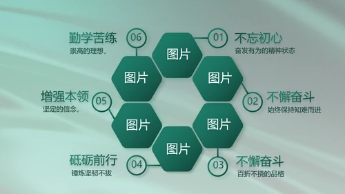 军事部队述职述廉报告动态PPT