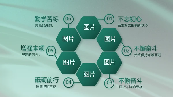 军事部队述职述廉报告动态PPT