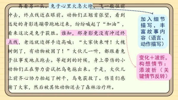 统编版语文四年级下册第八单元 习作：故事新编（课件）