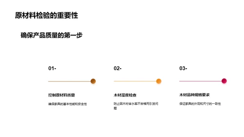 精细工艺：家具制造之道