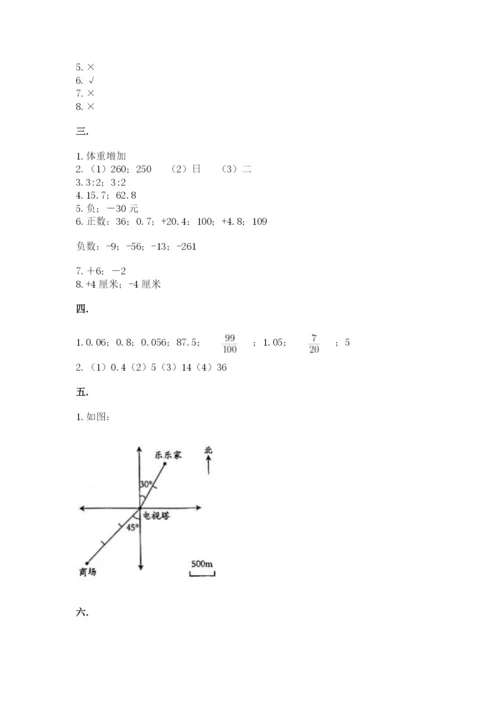 浙江省【小升初】2023年小升初数学试卷【b卷】.docx