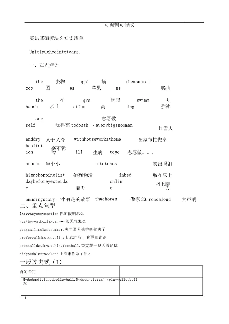 英语基础模块2知识清单