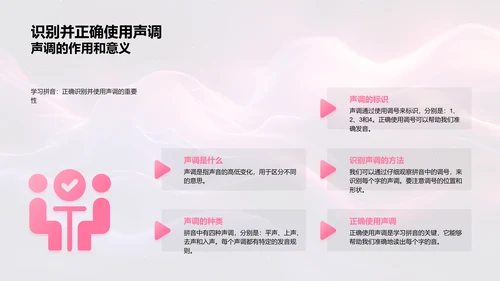 拼音学习路径PPT模板