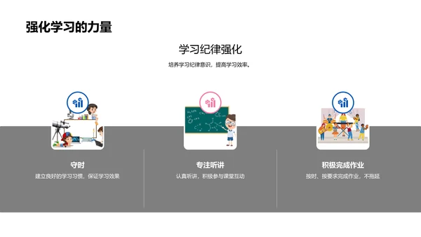 四年级学期规划PPT模板