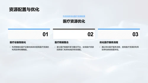 医保行业总结报告PPT模板