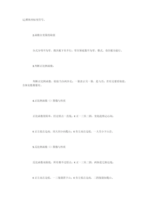 初中数学学习方法之知识点记忆口诀.docx