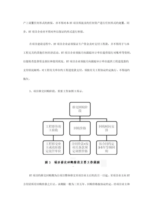 武汉市BT项目融资建设模式简介.docx