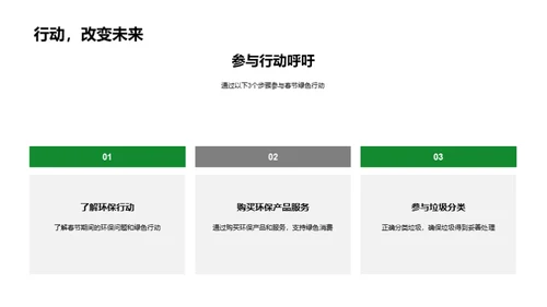 绿色春节，你我共参与
