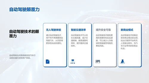 汽车行业技术趋势PPT模板