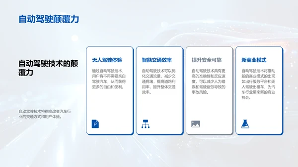汽车行业技术趋势PPT模板
