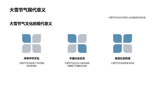 大雪节气的历史脉络