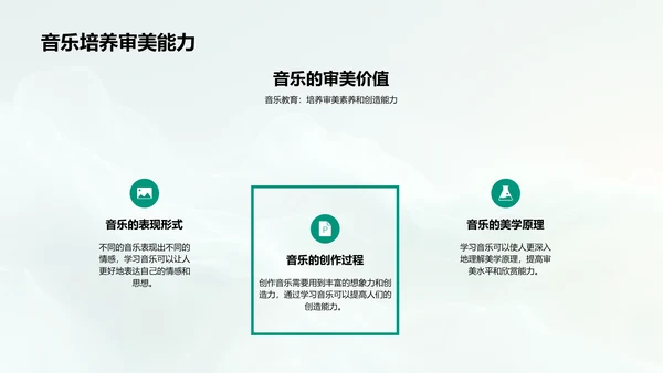 音乐启蒙教学报告