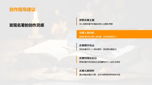 名著解读与应用