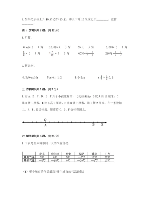 冀教版小学六年级下册数学期末综合素养测试卷带答案（黄金题型）.docx