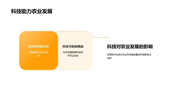 农科技驱动农业新篇章