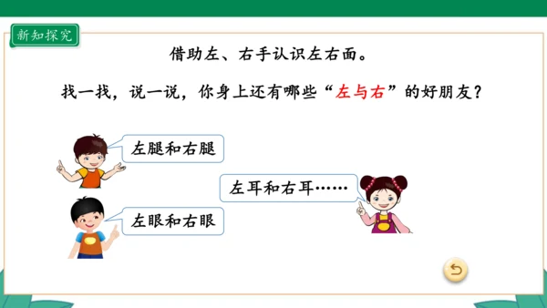 新人教版1年级上册 2.2 左、右 教学课件（27张PPT）