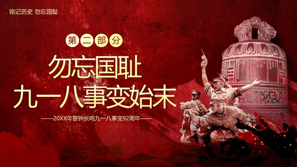 九一八事变勿忘九一八勿忘国耻918PPT课件