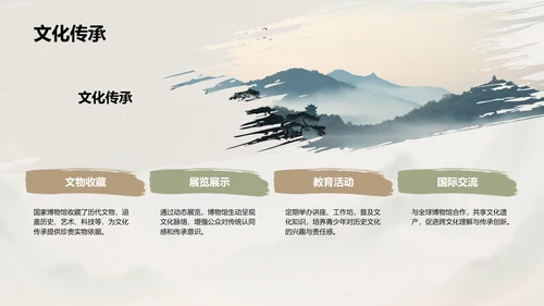 国家博物馆历史与文化介绍