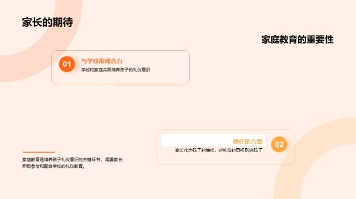 礼仪美学与教育