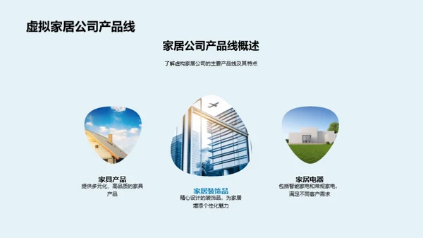 商务礼仪提升销售艺术