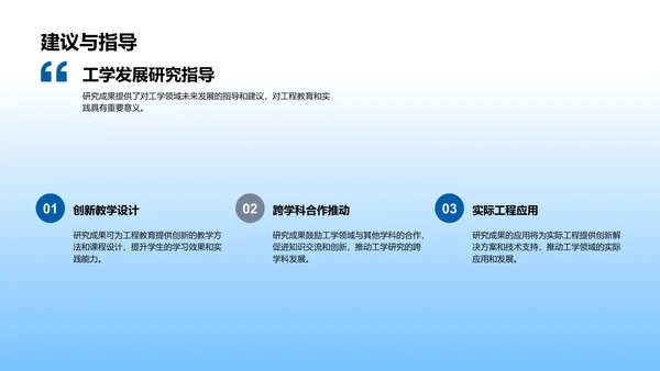 工学课题研究报告