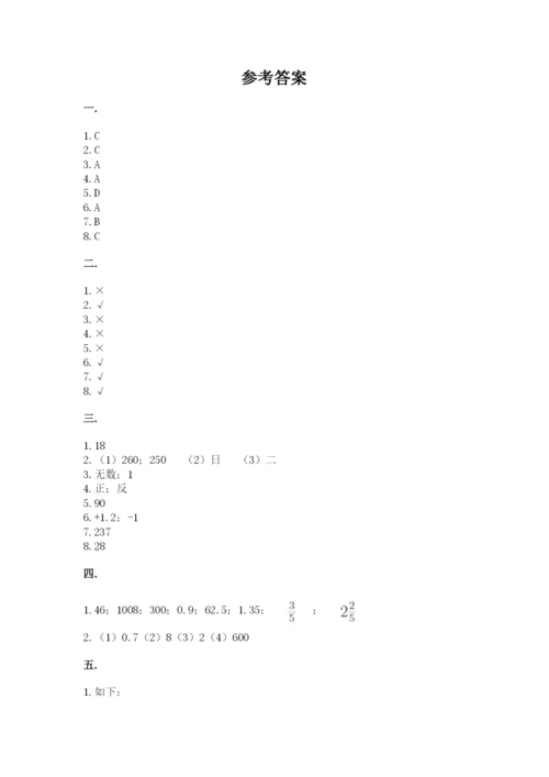 辽宁省【小升初】2023年小升初数学试卷【名师推荐】.docx