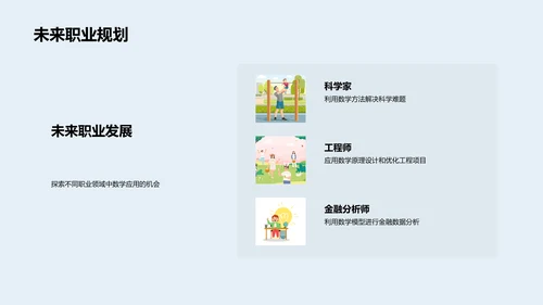 数学助力生活问题PPT模板