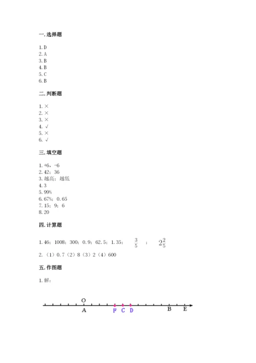贵阳市小升初数学测试卷最新.docx