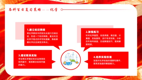 高考誓师大会红色背景通用PPT模板