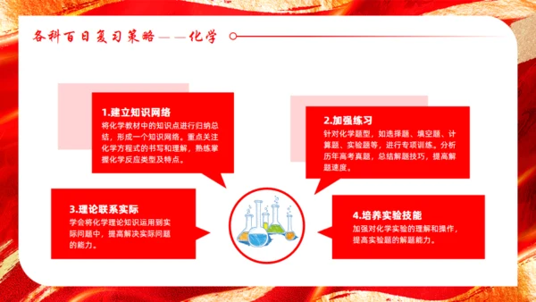 高考誓师大会红色背景通用PPT模板