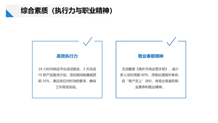 英语专业大学生求职综合展示大学生个人能力展示通用PPT模版