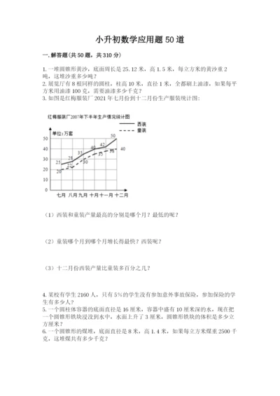 小升初数学应用题50道重点班.docx