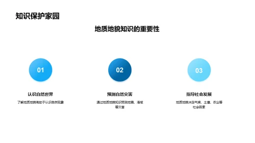 地质地貌深度解析