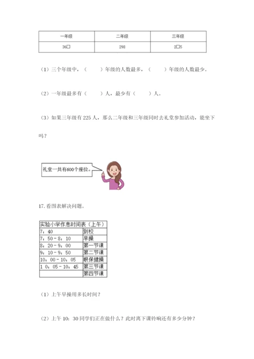 小学三年级数学应用题大全及一套完整答案.docx