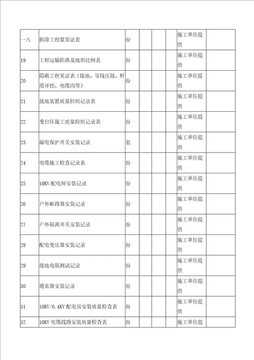 某工程竣工资料清单