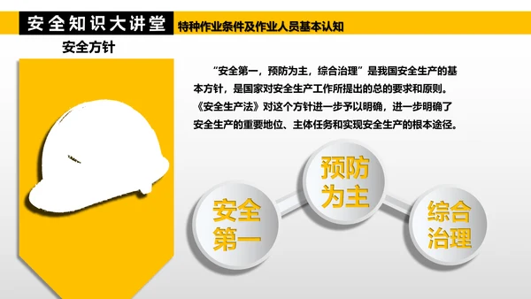 特种作业人员基本认知PPT模板