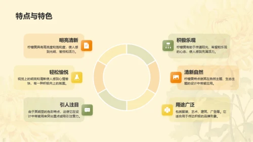 黄色国风中国传统配色柠檬黄介绍PPT模板