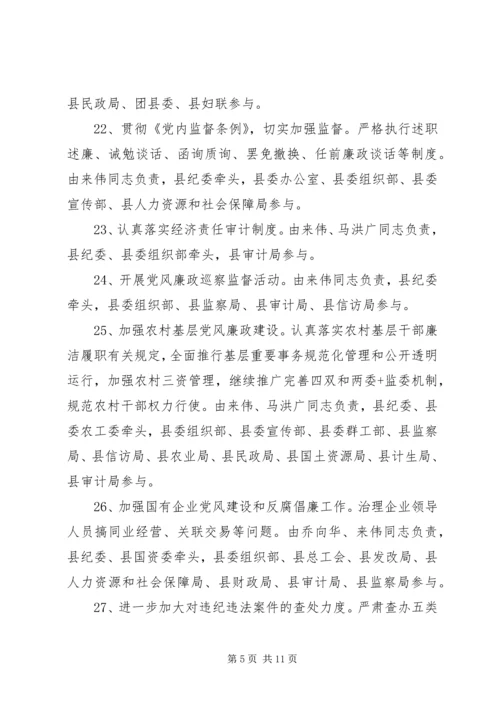 政协系统党风廉政建设工作计划.docx