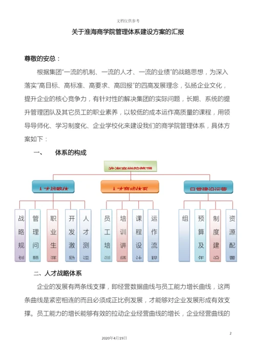 淮海商学院培训体系.docx
