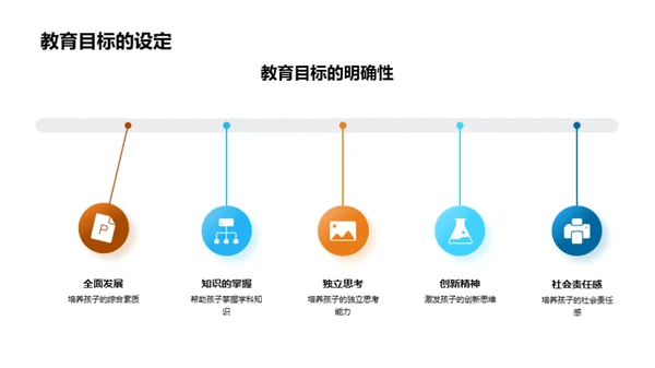 家校合作与感恩成长