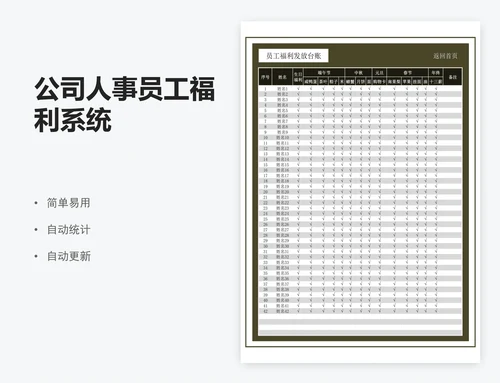 公司人事员工福利系统