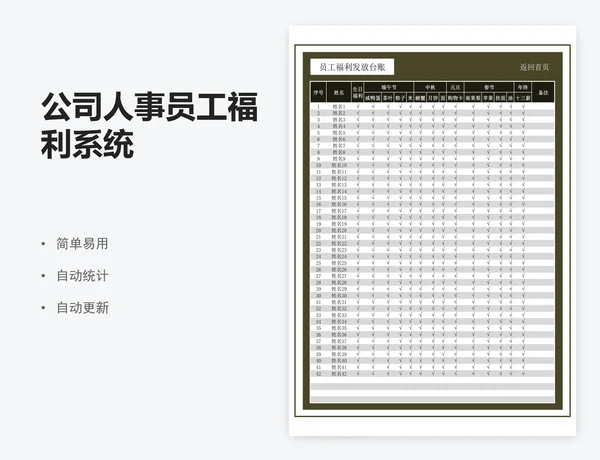 公司人事员工福利系统