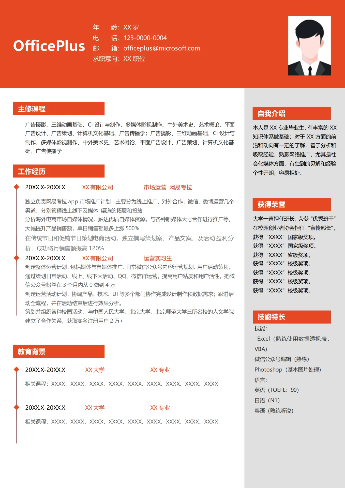 互联网市场运营求职简历模板
