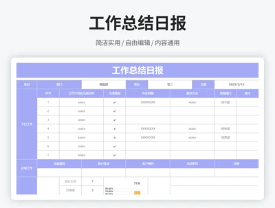 工作总结日报