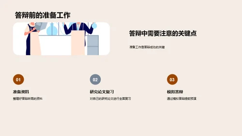 解密答辩全攻略