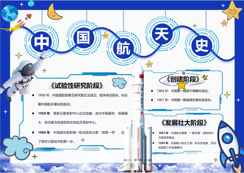 科技小报电子小报手抄报科学小报