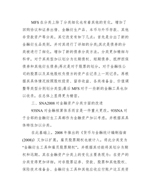 [金融学相关论文].docx